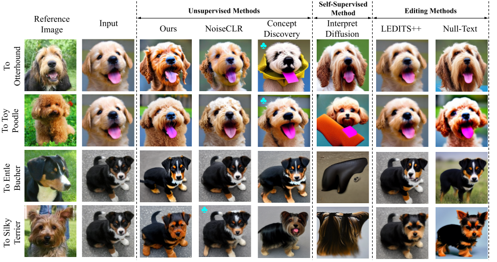 Qualitative comparison with other methods