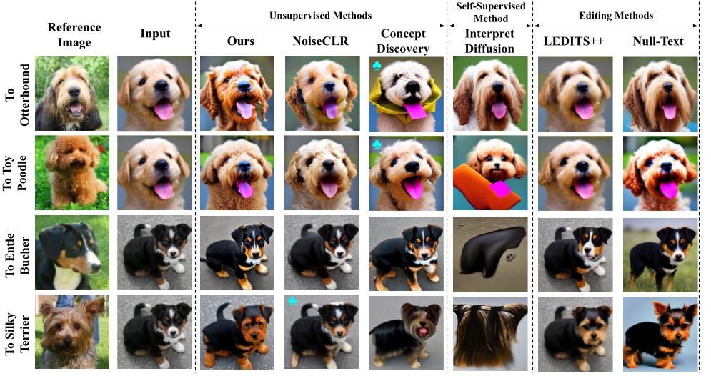 Qualitative comparison with other methods